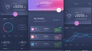 Performance insights shown on the Vault Nodstead trading analytics dashboard
